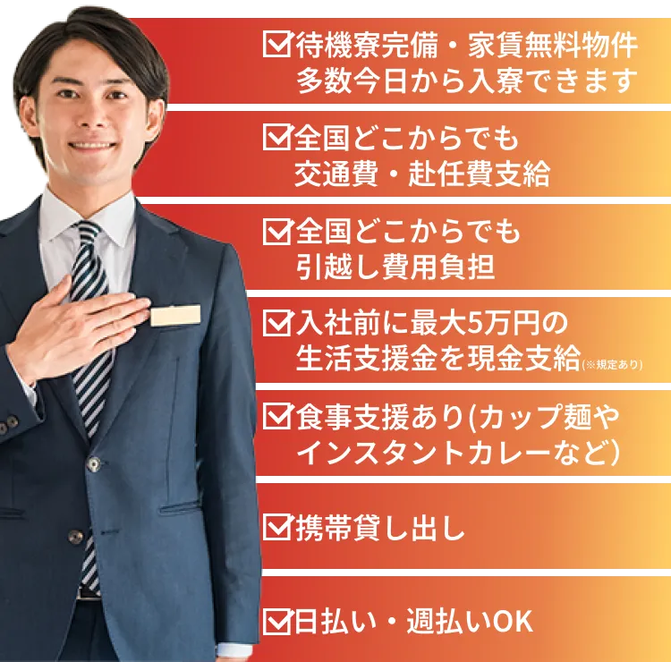 サポート一覧